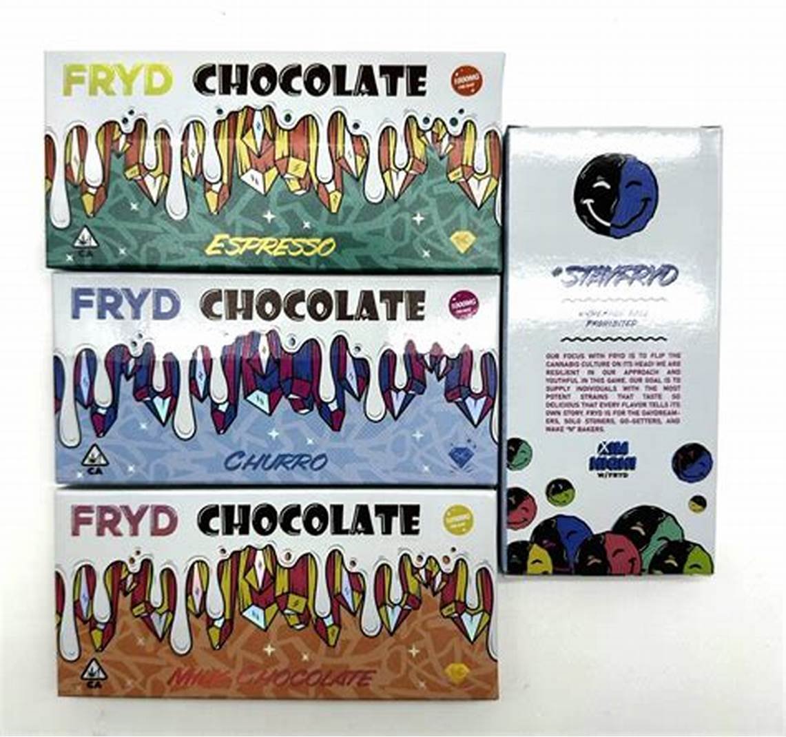 FRYD Chocolate 1000mg