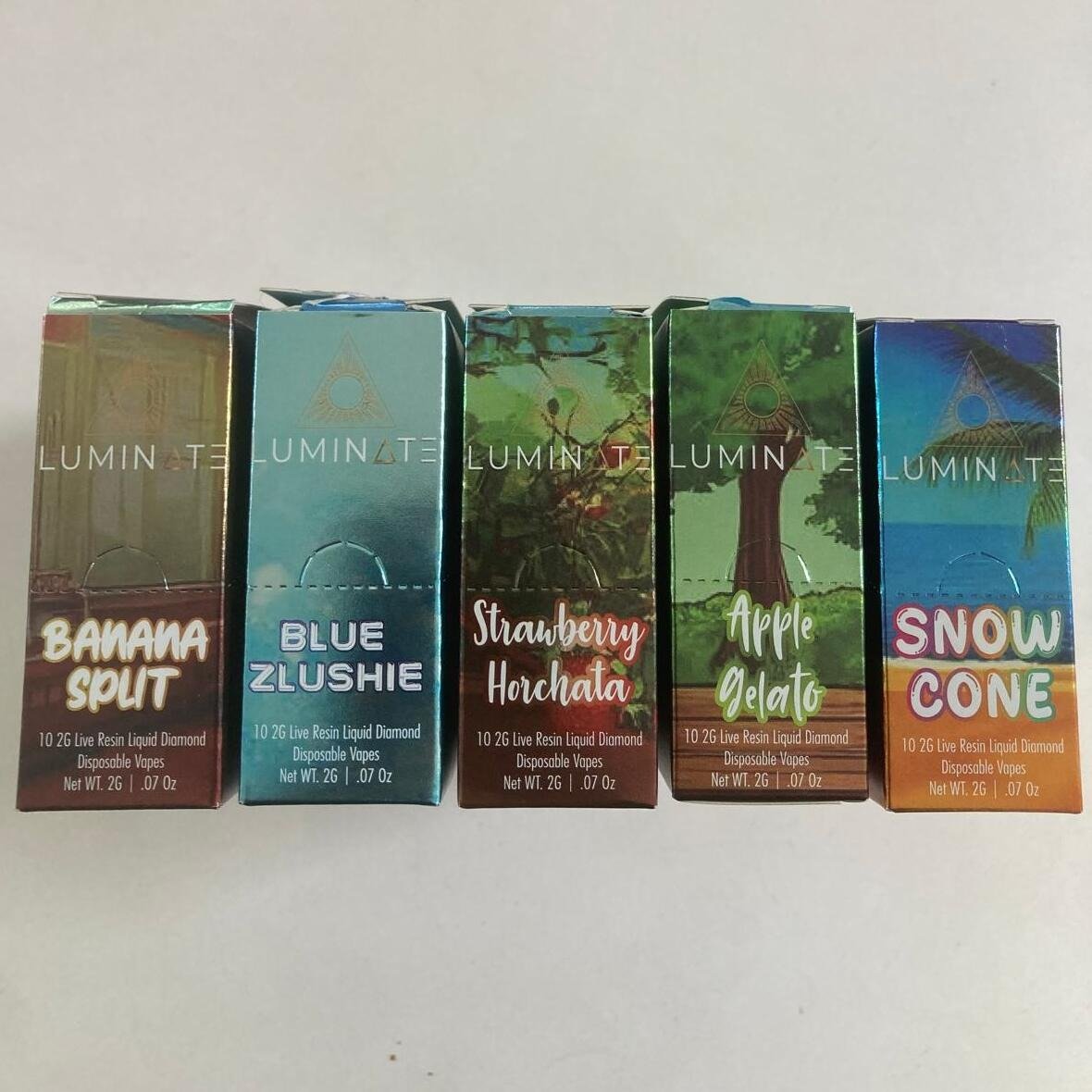 Luminate 2g Disposables